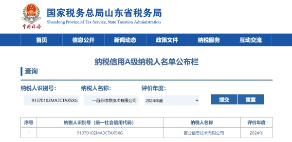 一百分信息技術(shù)有限公司獲評(píng)“2024年度企業(yè)納稅信用等級(jí)A級(jí)”